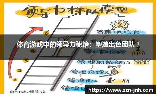 金年会JINNIANHUI官方网站